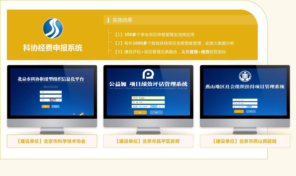 科協經費申報系統