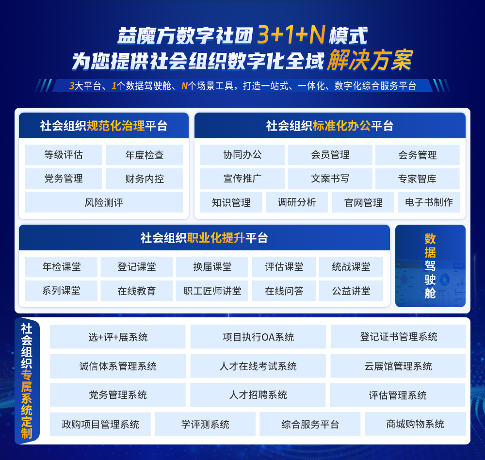 1725947424347137.jpg 2數(shù)字社團(tuán)綜合展示圖片(有電話)拷貝2.jpg