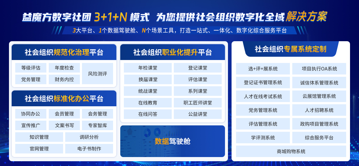 1725947604533680.jpg 1數(shù)字社團綜合展示圖片(無電話)拷貝.jpg